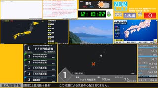 【緊急地震速報（予報）】十勝地方南部　最大震度4