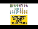 気分屋で感情の上下が激しいMBTIランキングTOP5