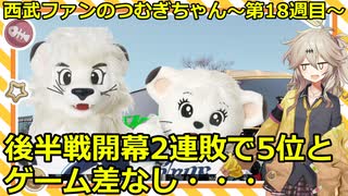 西武ファンのつむぎちゃん　2025年　第18週目　 後半戦開幕2連敗で5位とゲーム差なし・・・・