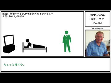 【ゆっくり紹介】SCP-6654【何だって？】