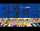 【作業用BGM】20周年記念 アイドルマスターマストソングス青盤全楽曲集