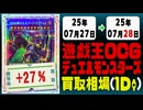 遊戯王 買取相場《46枚/1日》｜07月27日～07月28日 ＜20円以上騰落＞ #遊戯王OCG #DOOMOFDIMENSIONS #デュエリストアドバンス #黒魔導HERO御巫