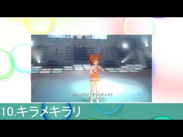 【歌ってみた】ニコニ高速スライダー ver.シュガコン