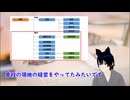 ちょっと詳しい日本史　室町幕府の組織構成　その２