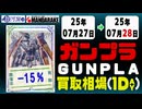 ガンプラ 買取相場《121点/1日》｜07月27日～07月28日 ＜200円以上騰落＞ #ガンダム #プラモデル