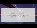 グローバル静電ウェーハチャックのトップ会社の市場シェアおよびランキング 2025