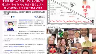 まあ馬鹿にいくら悟しても全く聞く耳持たないからね でもあえて言うよよく聞いて理解してすぐ実行せよアホ!!　百日咳の報告数3,908人、5週連続で最多更新 - 25年の累計5万人超え