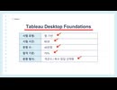Salesforce Certified Tableau Desktop Foundations자격증 최신모의고사｜AI로 효율 학습!