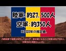 【ゆっくり解説】マイナー軍隊解説! チャドの軍事力 ～トヨタ自動車は・・多分困惑した「トヨタ戦争」の舞台!～