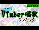 VTuber唱歌ランキング25's MAY+ピックアップ【月間ニコニコランキング動画】
