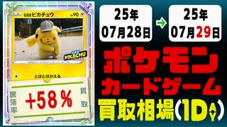ポケカ 買取相場《137枚/1日》｜07月28日～07月29日 ＜200円以上騰落＞ #ポケモンカードゲーム #ロケット団の栄光 #ブラックボルト #ホワイトフレア