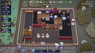 【ゆっくり実況】Plate Up! Part.81