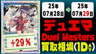 デュエマ 買取相場《158枚/1日》｜07月28日～07月29日 ＜100円以上騰落＞ #デュエルマスターズ #愛感謝祭ヒロインBEST #ジャシンインザシェル