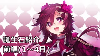 【ゆっくり解説】誕生石をゆっくり解説・前編【1～4月】