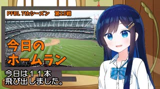 PFBL　7thシーズン　今日のホームラン　第23戦