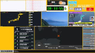 【緊急地震速報（予報）】カムチャツカ半島付近　最大震度2