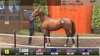 【セレクトセール2025】 １日目１歳馬 上場番号1～30