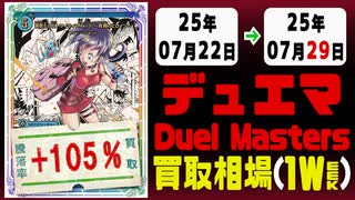 デュエマ 買取相場《118枚/週》｜07月22日～07月29日 ＜300円以上騰落＞ #デュエルマスターズ #愛感謝祭ヒロインBEST #ジャシンインザシェル
