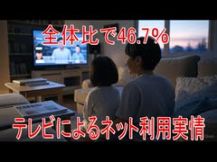 【動画News】全体比で46.7％…テレビによるネット利用実情(2025年公開版)(2025/08/05)