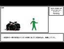 【ゆっくり紹介】SCP-3980-JP【ネコかと思ったらネコだった】