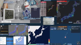 2025年07月30日08時25分頃発生 最大震度 2 カムチャツカ半島付近 (3)