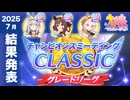 【ウマ娘】2025年7月チャンミクラシック宝塚記念A決勝結果 もはや最適解のジェンティ・ジェネシス・オルフェしかいない件【ウマ娘プリティーダービー実況攻略動画】