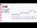 【型番不明】命綱【UTAUcover/調声晒し】