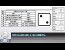 残クレでアルファードを買うTRPGを作りました最終回【頭文字Z】