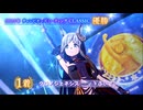 ふぃでぃのCLASSIC杯グレードリーグB決勝の結果報告（ライブのみ）