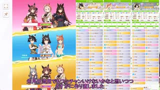 【ウマ娘】ゆかりさんはチャンミでプラチナを勝ち取りたい2025年7月【結月ゆかり実況】