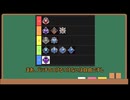 【VOICEVOX解説】APEX野良のバッチTier表解説【apexlegends】