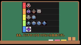 【VOICEVOX解説】APEX野良のバッチTier表解説【apexlegends】