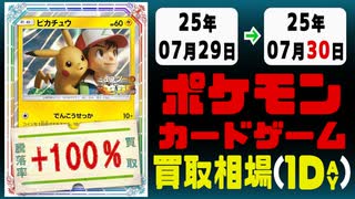 ポケカ 買取相場《83枚/1日》｜07月29日～07月30日 ＜20円以上騰落＞ #ポケモンカードゲーム #ロケット団の栄光 #ブラックボルト #ホワイトフレア