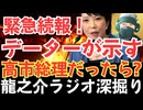 緊急続報！データーが示す「石破茂首相に“NO”を突きつけた民意とは？【龍之介ラジオ深掘り】高市早苗氏が総理だったら参院選はどうなっていたか？【龍之介channel】