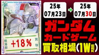 ガンダムカードゲーム 買取相場《58枚/週》｜07月23日～07月30日 ＜20円以上騰落＞