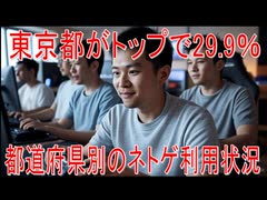 【動画News】東京都がトップで29.9％…都道府県別のネトゲ利用状況(2025年公開版)(2025/08/06)