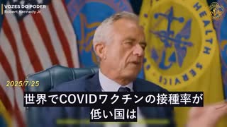 世界でCOVIDワクチンの接種率が低い国ほど死亡率も低い
