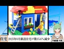 【動画News】2025年6月新設住宅戸数15.6％減少(2025/07/31)