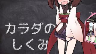 小さな姿を暴かれるきりたん 九発目 【VOICEROID解説】