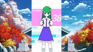 MORIYA ROUTE【東方Project×DATENROUTE】