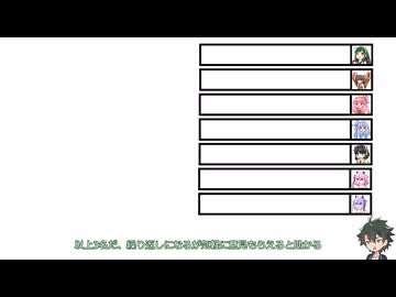 楽屋裏トーク「呼び方検討」