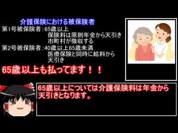 少子化論におけるフリーライダーは誰か