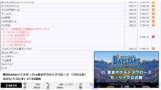 【NCVコメントのみ】【本家終了後】横浜DeNAベイスターズvs東京ヤクルトスワローズ （7月31日）【2025/7/31】