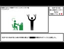 【ゆっくり紹介】SCP-8106【殺人未遂モンスター】