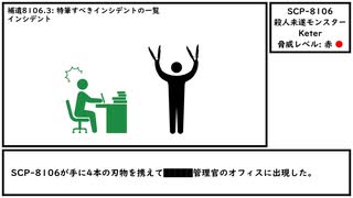 【ゆっくり紹介】SCP-8106【殺人未遂モンスター】