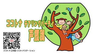 ココトナ声援団（チアリング）パーティ #51