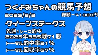 【2025クイーンステークス】つくよみちゃんの競馬予想