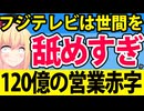 助けて！フジテレビはすぐCMが戻って黒字になると思ってたのに120億の赤字になりそうなの！