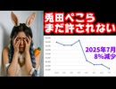 兎田ぺこら、やらせ騒動で失った視聴者数が回復しないどころか7月はさらに前月比8%減少【ミミーチン/ぺこーら/ホロライブ/カバー株式会社/VTuber】