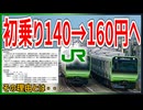 【衝撃発表】JR東日本の初乗りが140円→160円に20円の値上げが認可！？｜その理由とは・・・【JR東日本】【ゆっくり解説】＃Shorts